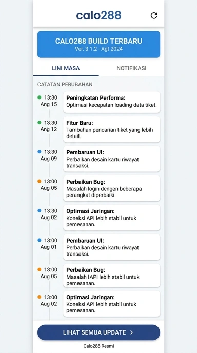 Riwayat Versi calo288 untuk Pengguna Android